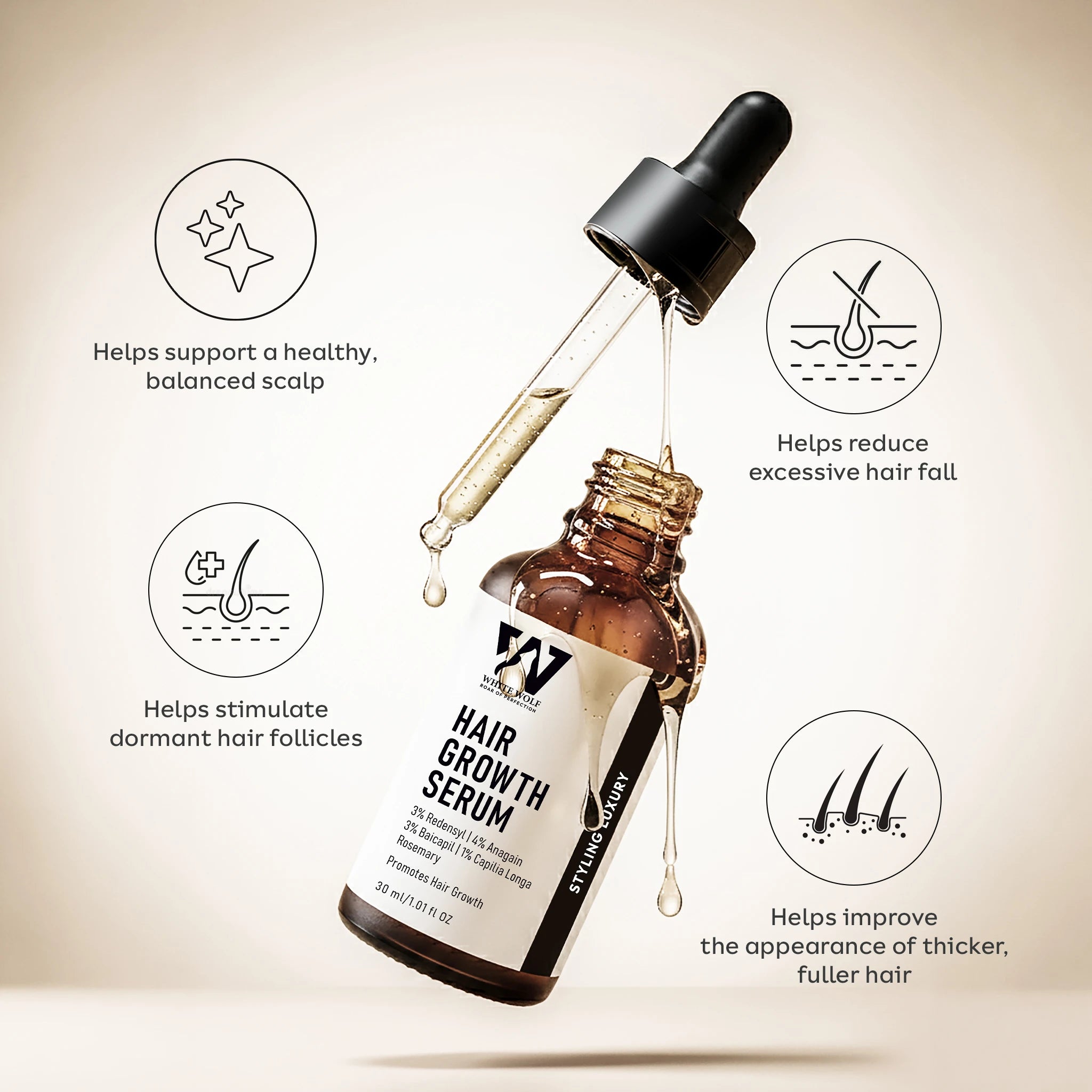 Hair Growth Serum