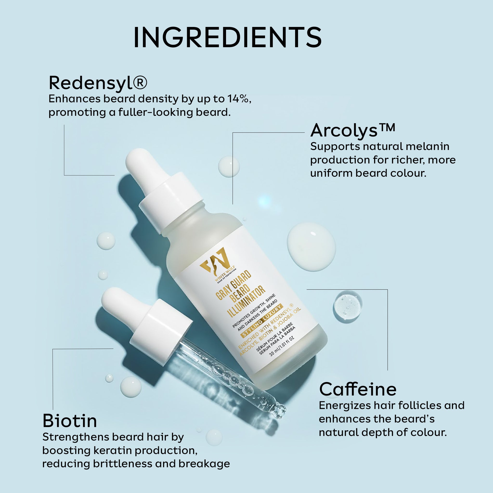 Gray Guard Beard Illuminating Serum