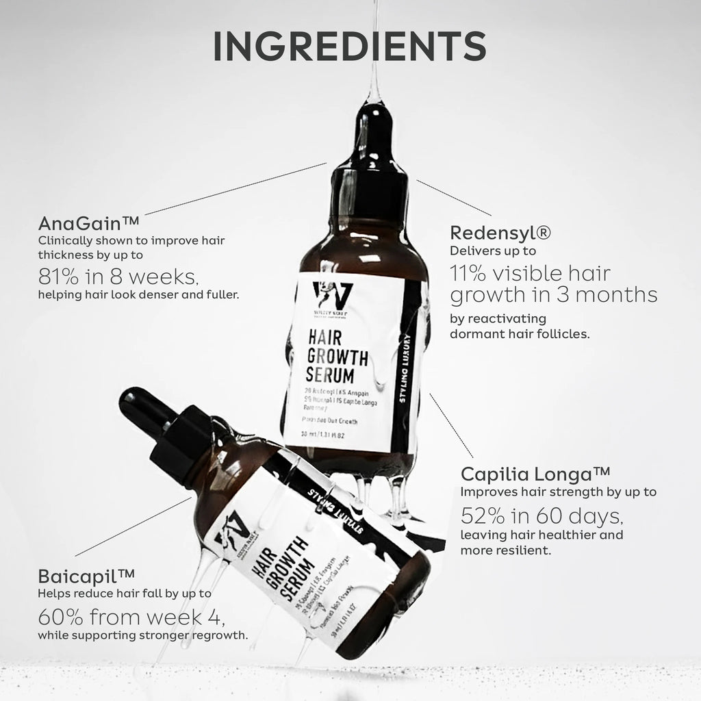 Hair Growth Serum