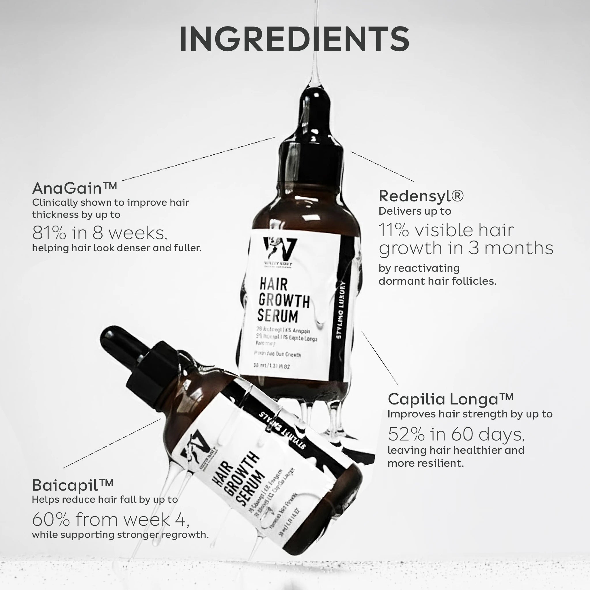 Hair Growth Serum