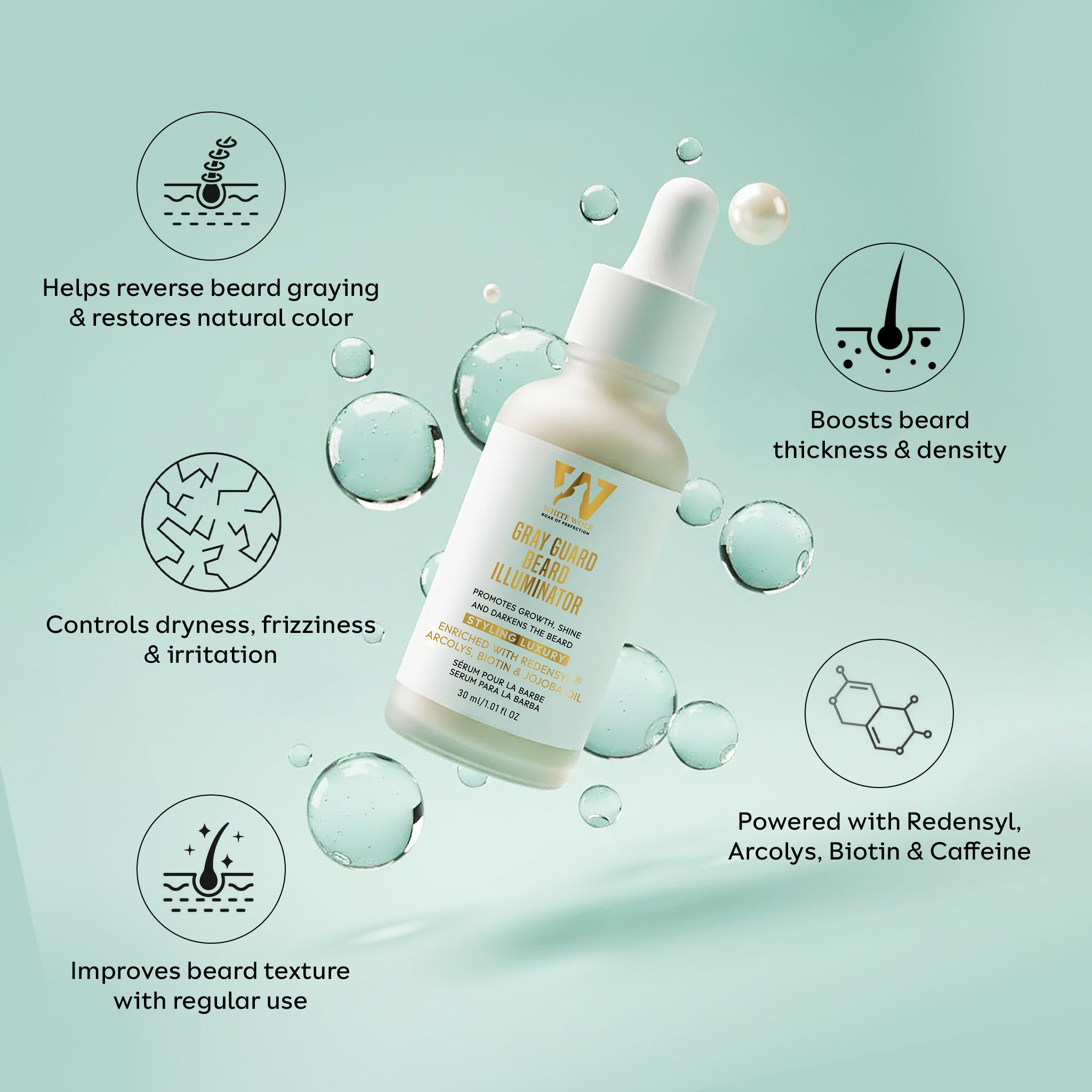 Gray Guard Beard Illuminating Serum