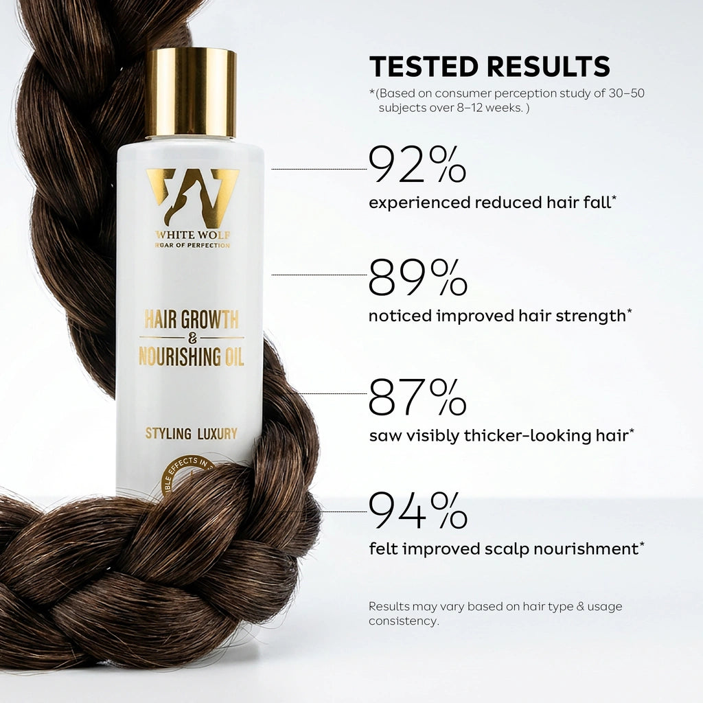 Hair Growth & Nourishing Oil