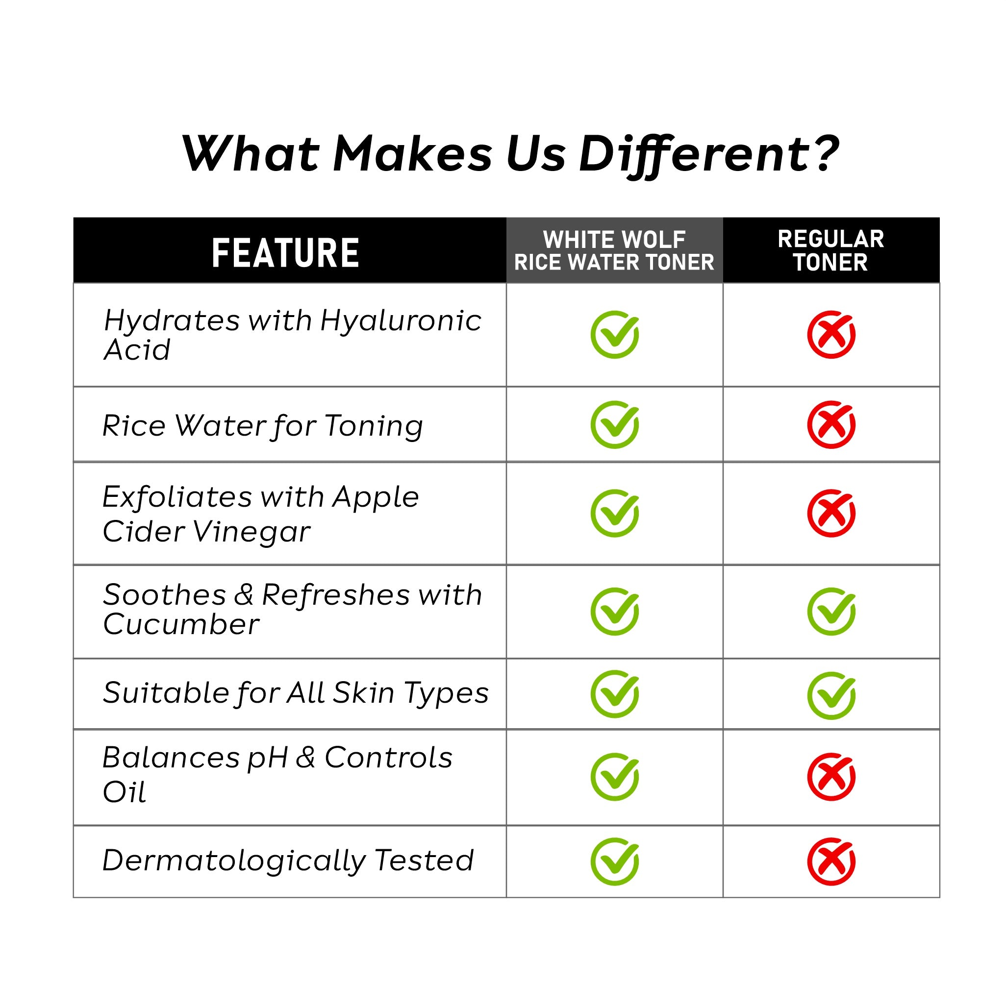 Hydrosports Toning Mist