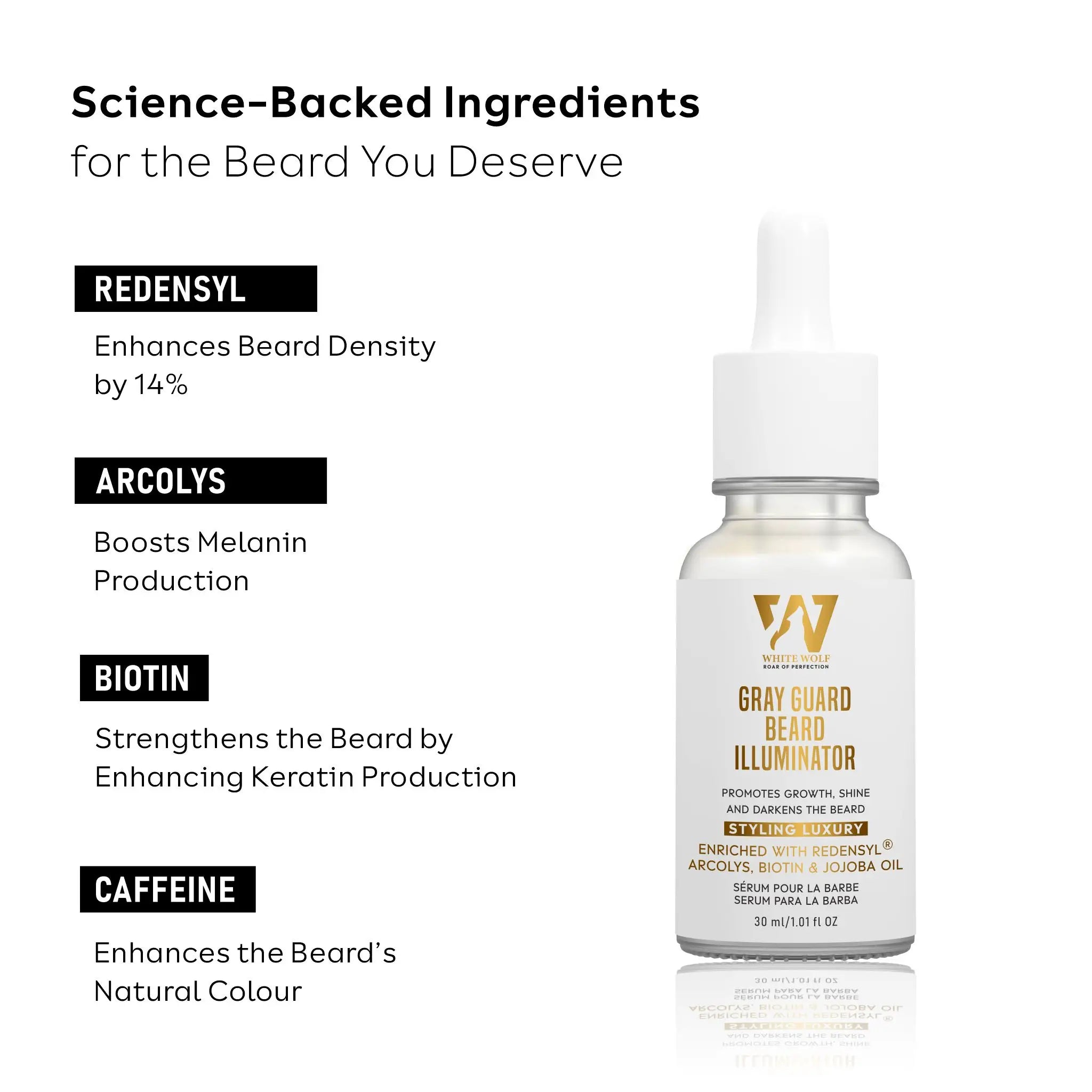 beard serum ingredients